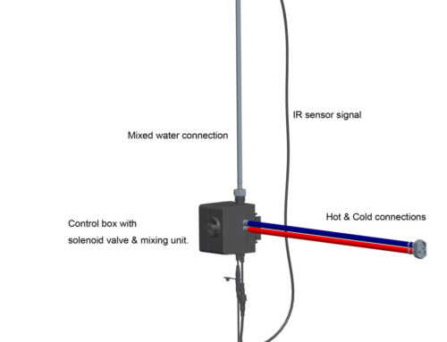Meet Your Bathroom’s New Hidden MVP: The Under-Basin Mixing Control Box